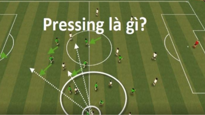 Pressing là gì? Cách thoát khỏi pressing cực kì hiệu  quả